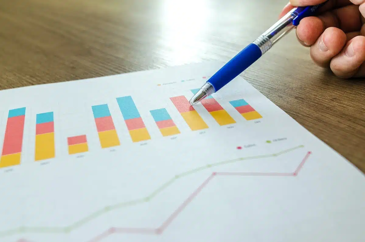 utilitaire  économie